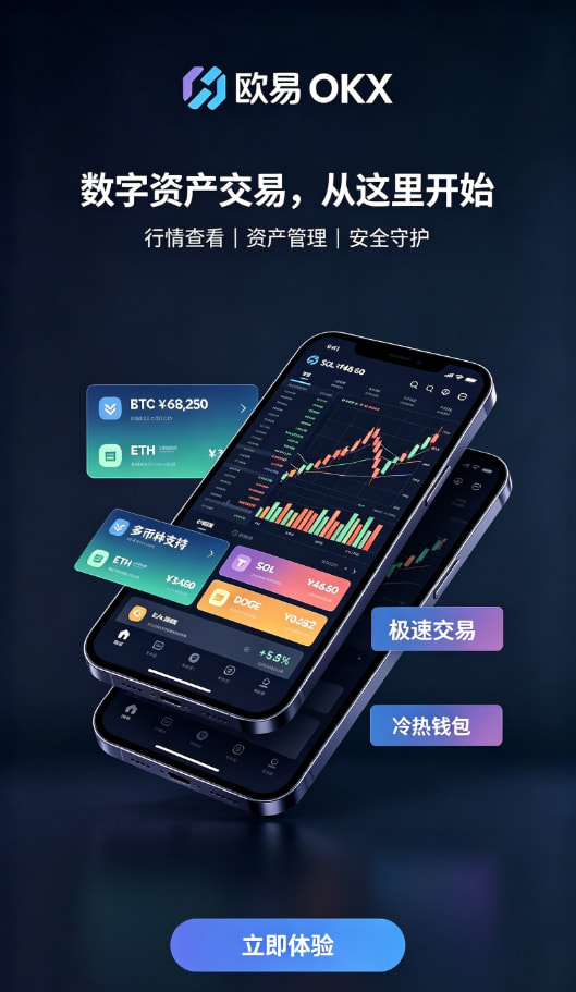 欧交易所app操作示意